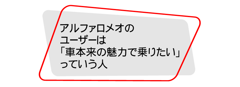 アルファロメオのユーザーは「車本来の魅力で乗りたい」っていう人